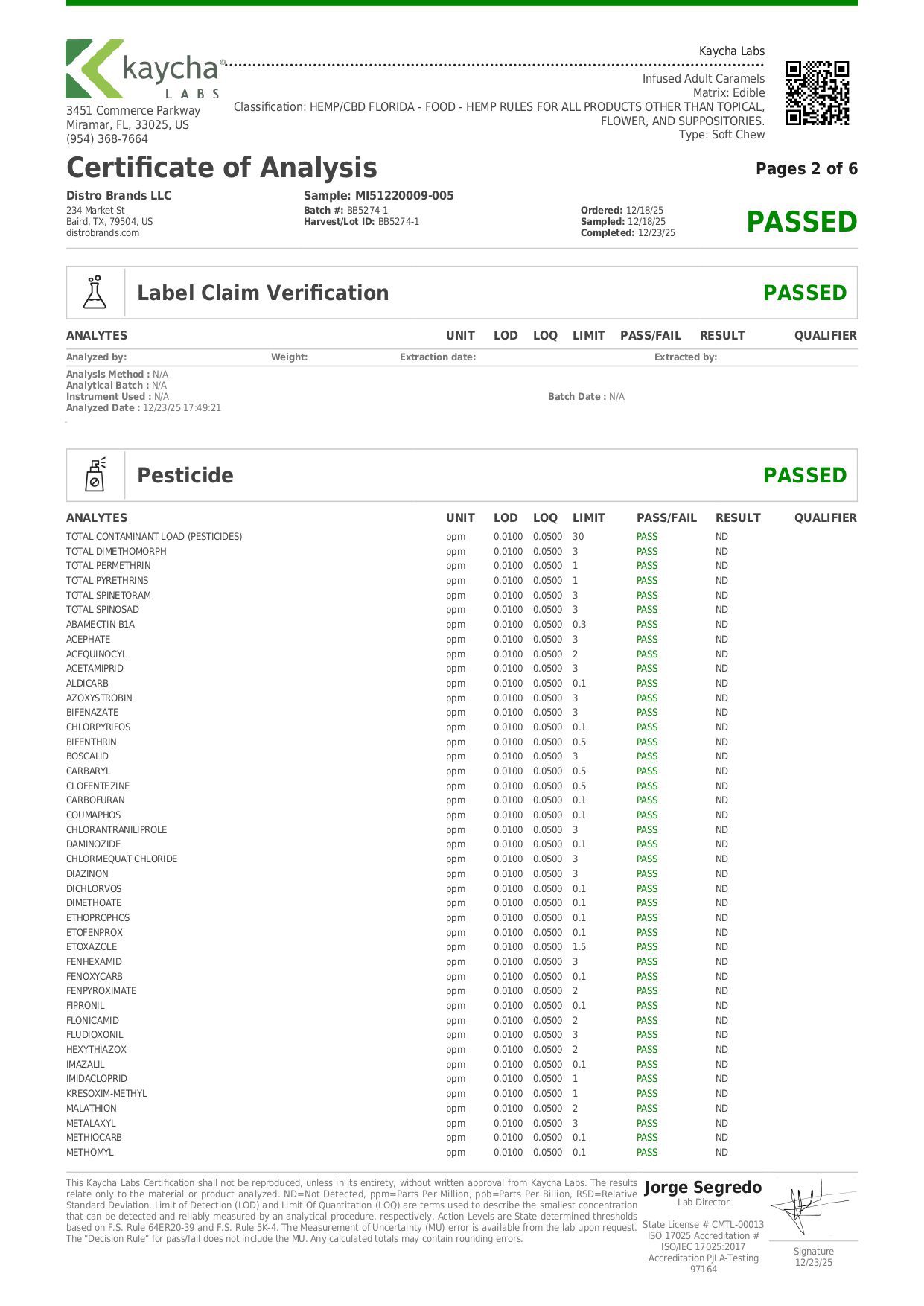 COA_Infused-Adult-Caramels_BB5274-1_Compliance_MI51220009-005_page-0002