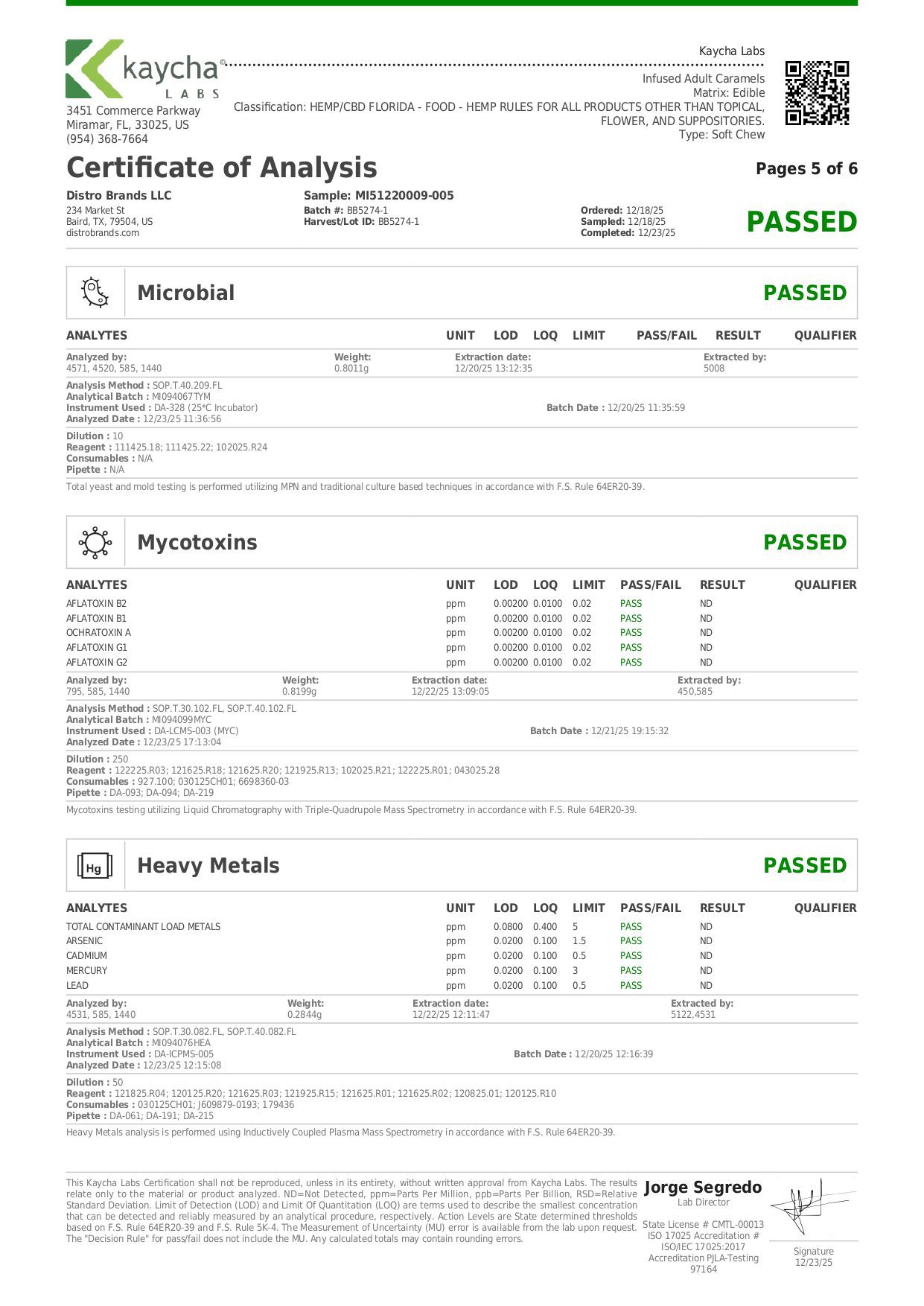 COA_Infused-Adult-Caramels_BB5274-1_Compliance_MI51220009-005_page-0005
