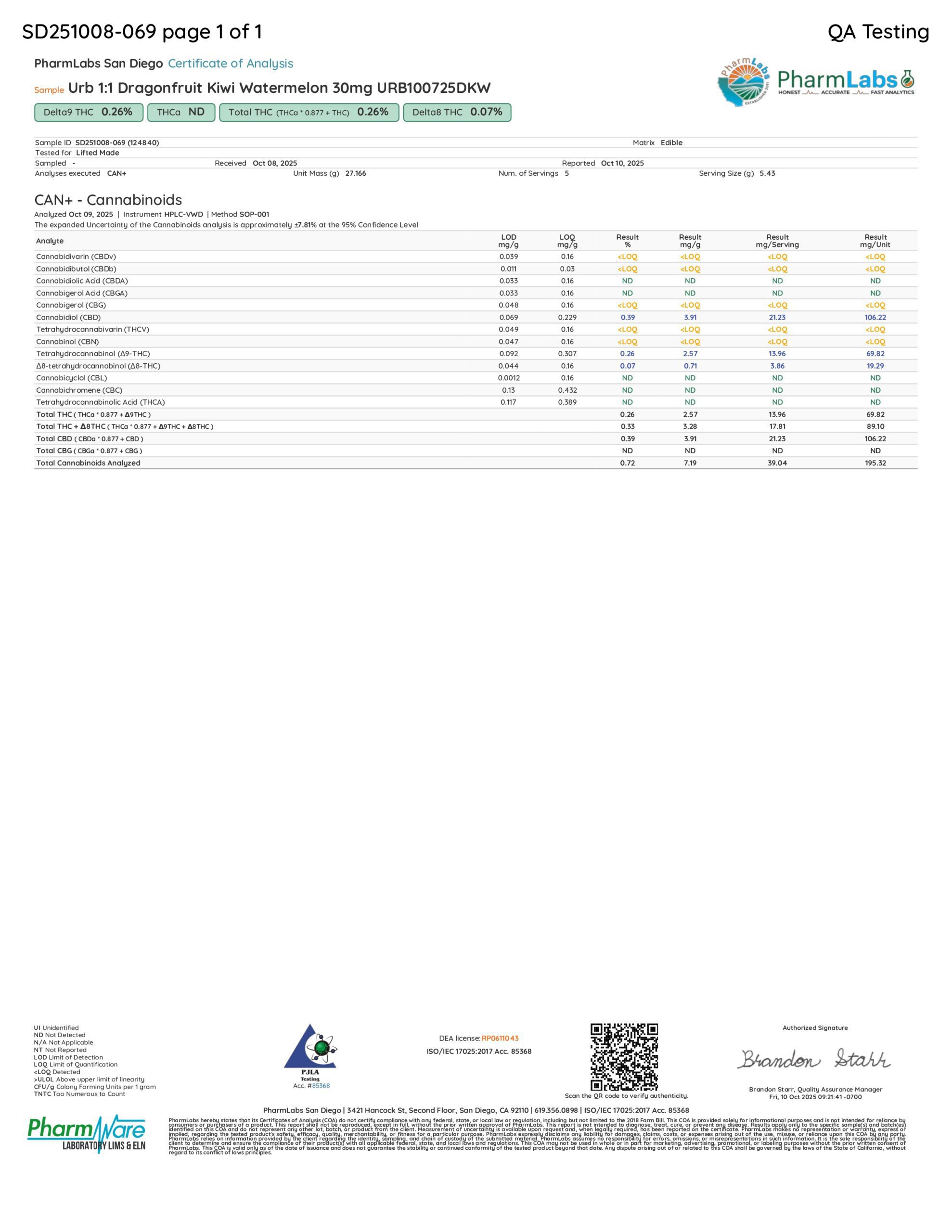 Urb_Edbl_1-1THCCBDGummies750MG_DragonfruitKiwiWatermelon_URB100725DKW_page-0006
