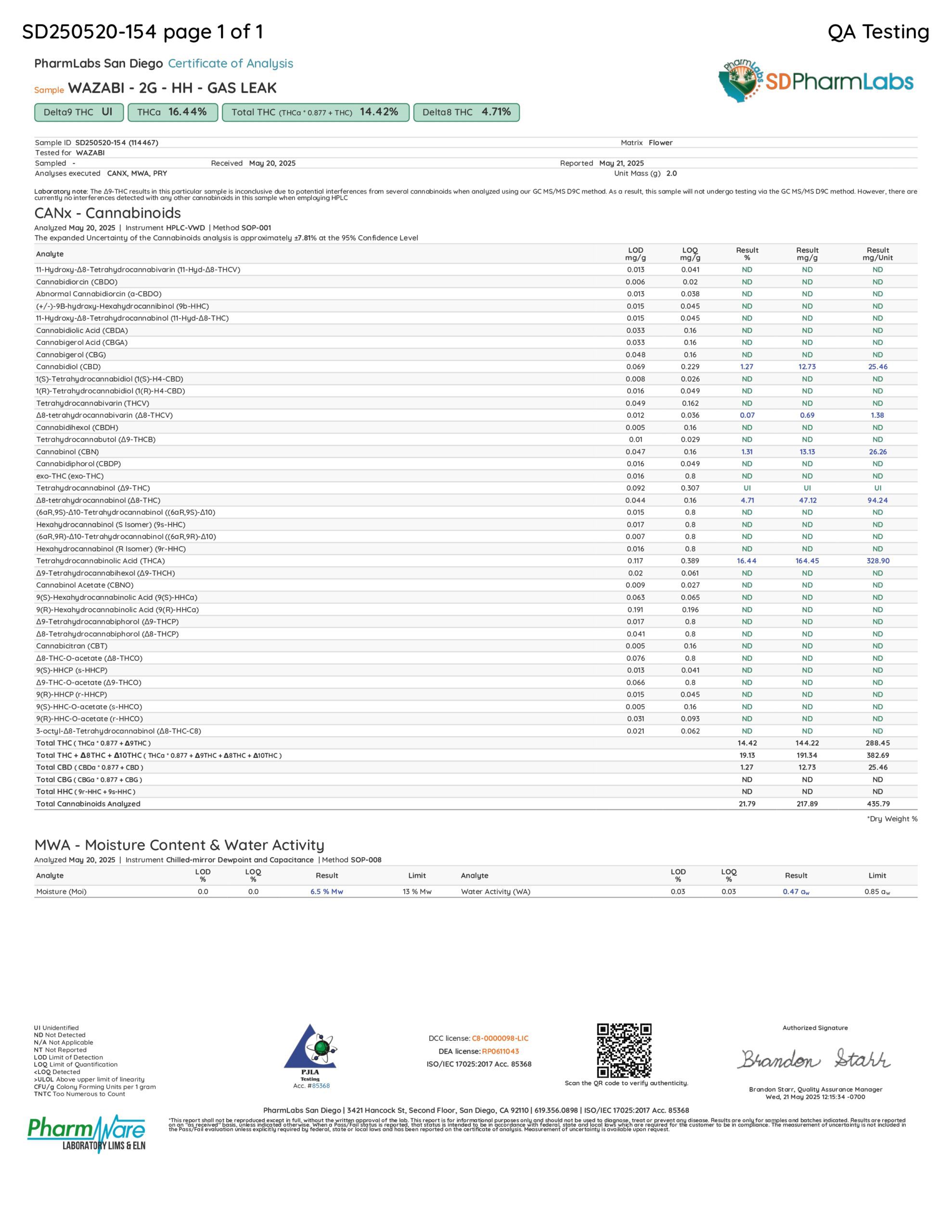 114467-wazabi-2g-hh-gas-leak_page-0001