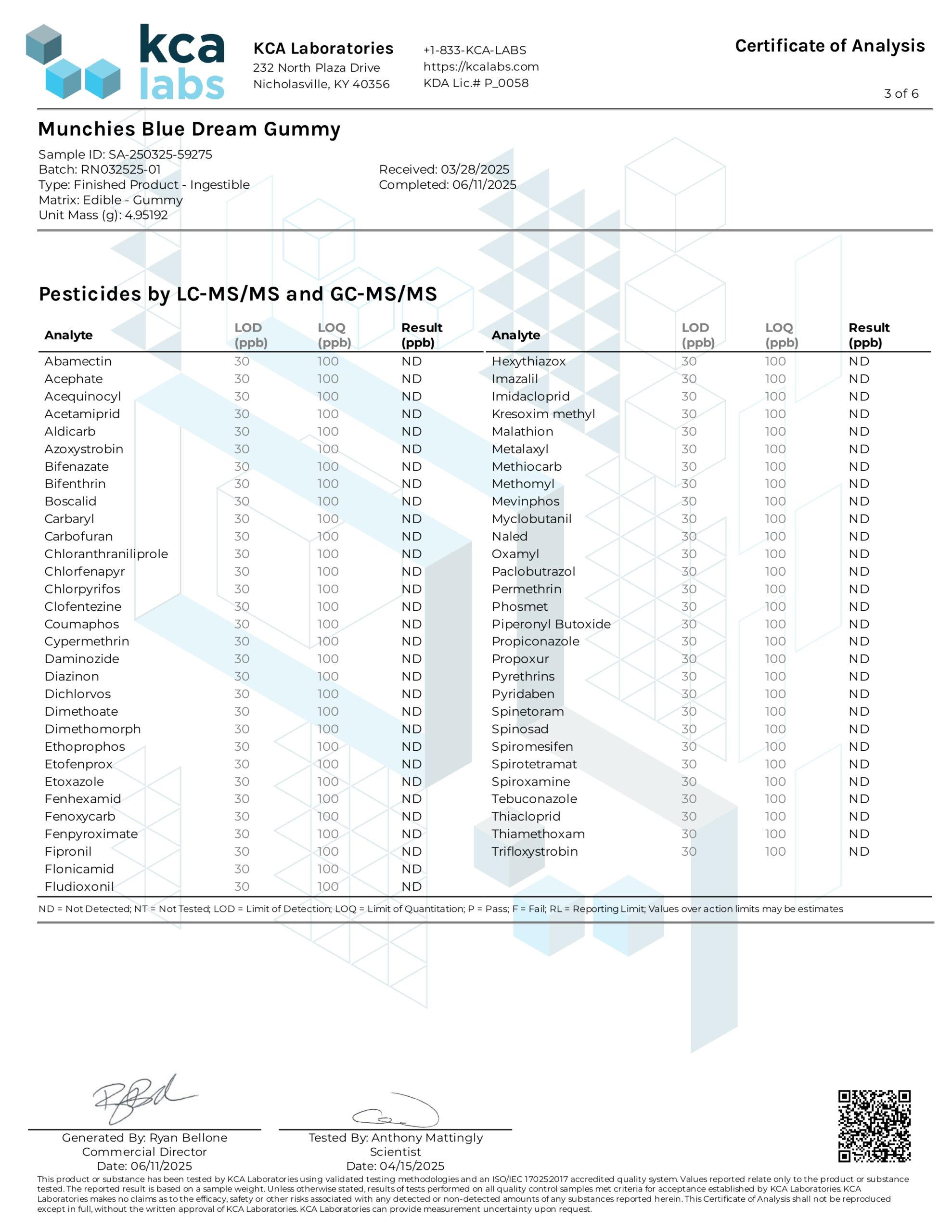 Delta_9_THC_Gummies_Blue_Dream_6.11.2025_COA_page-0003
