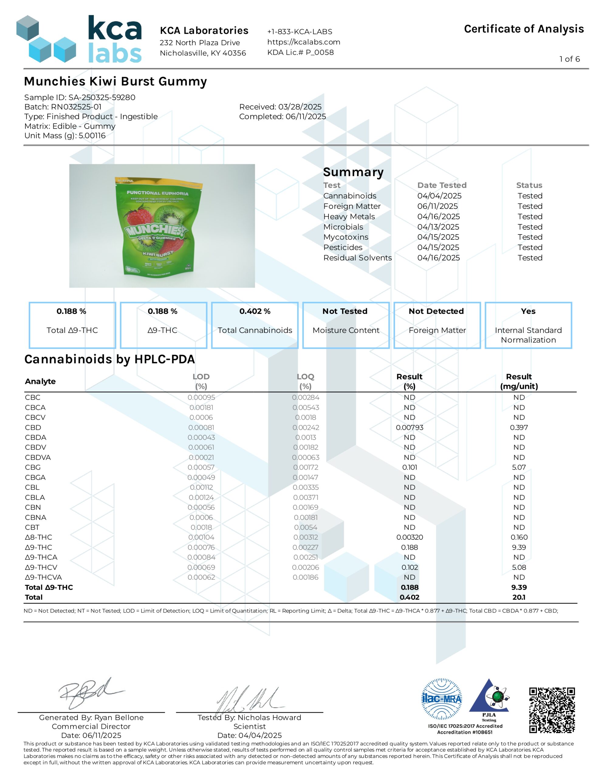Delta_9_THC_Gummies_Kiwi_Burst_6.11.2025_COA_page-0001