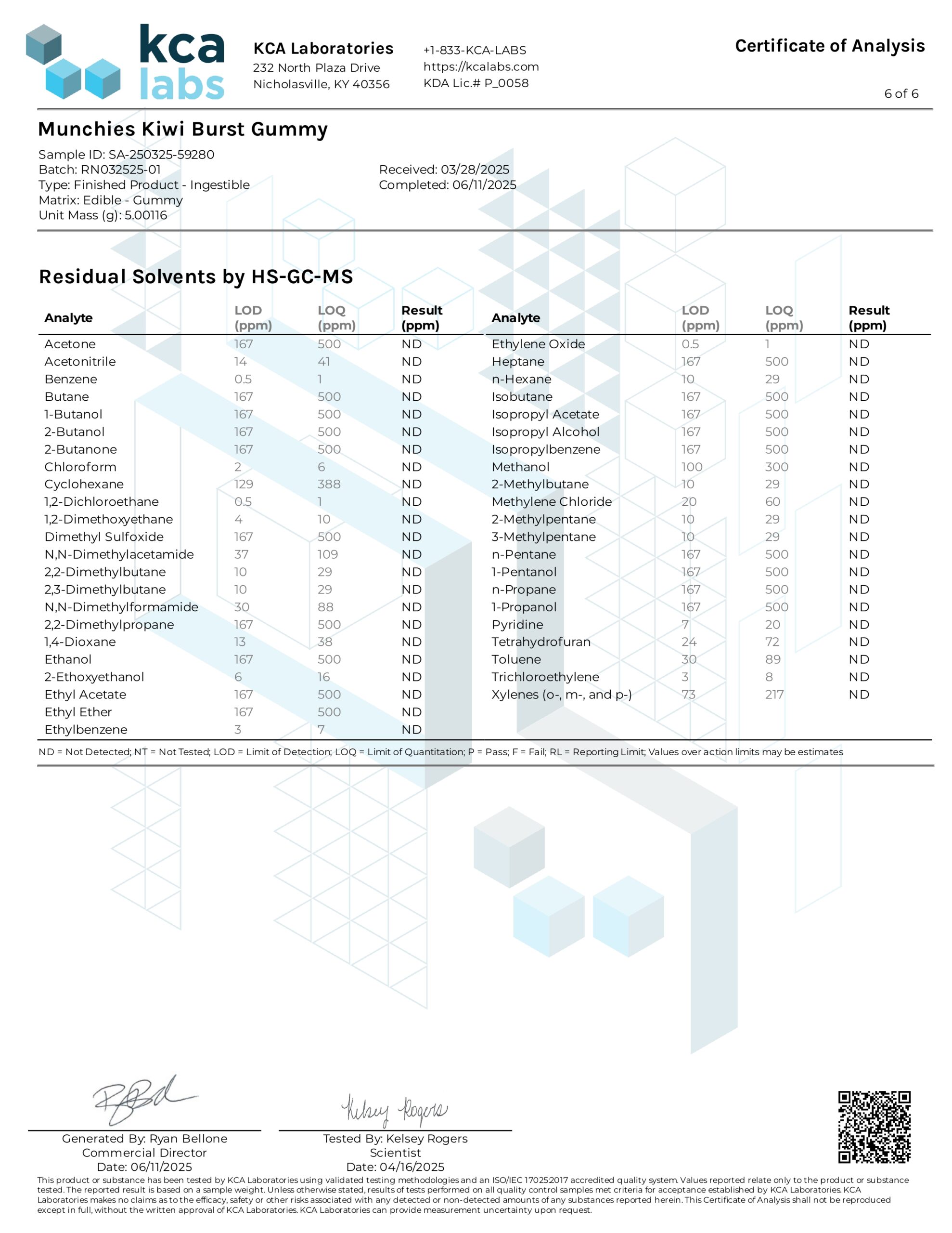 Delta_9_THC_Gummies_Kiwi_Burst_6.11.2025_COA_page-0006