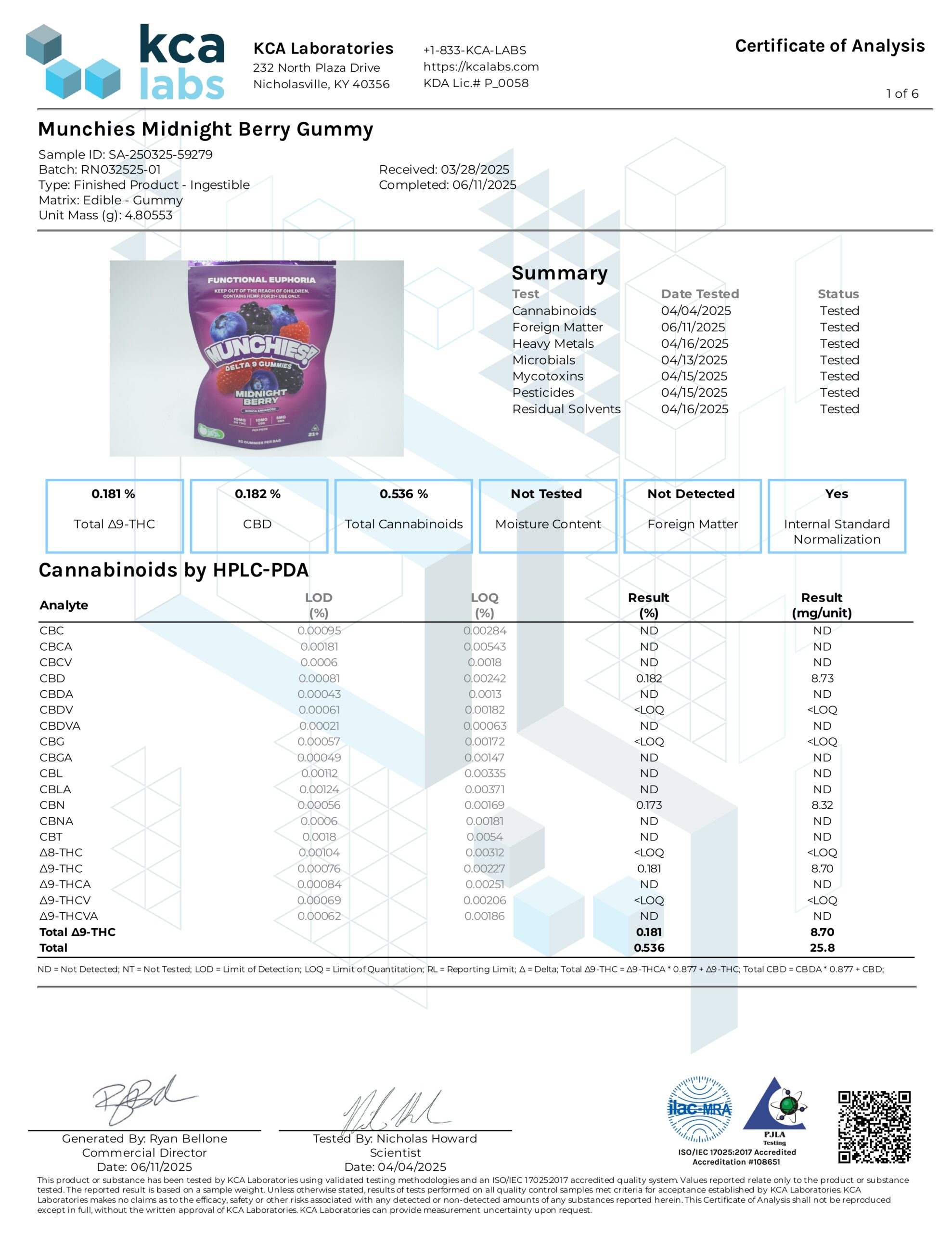Delta_9_THC_Gummies_Midnight_Berry_6.11.2025_COA_page-0001