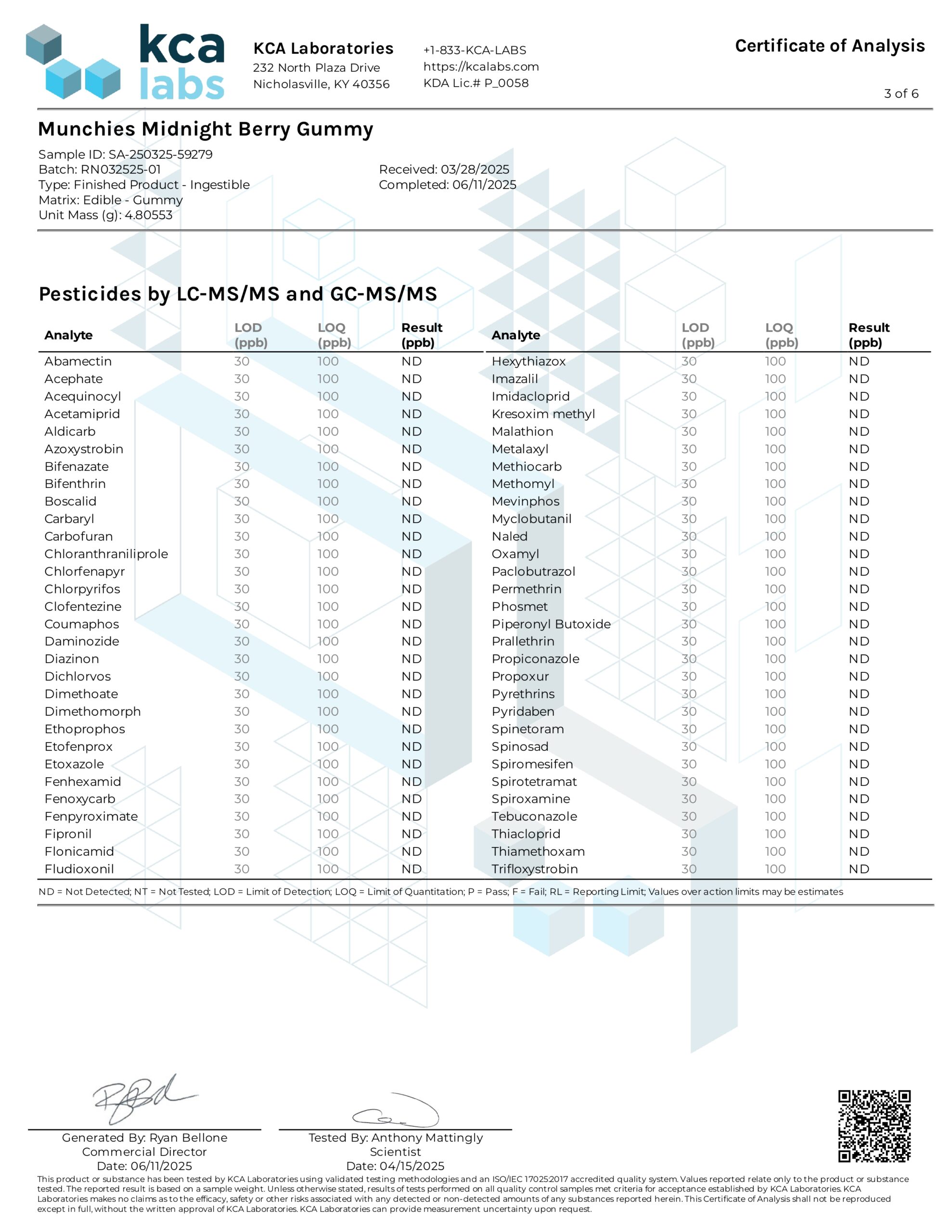 Delta_9_THC_Gummies_Midnight_Berry_6.11.2025_COA_page-0003