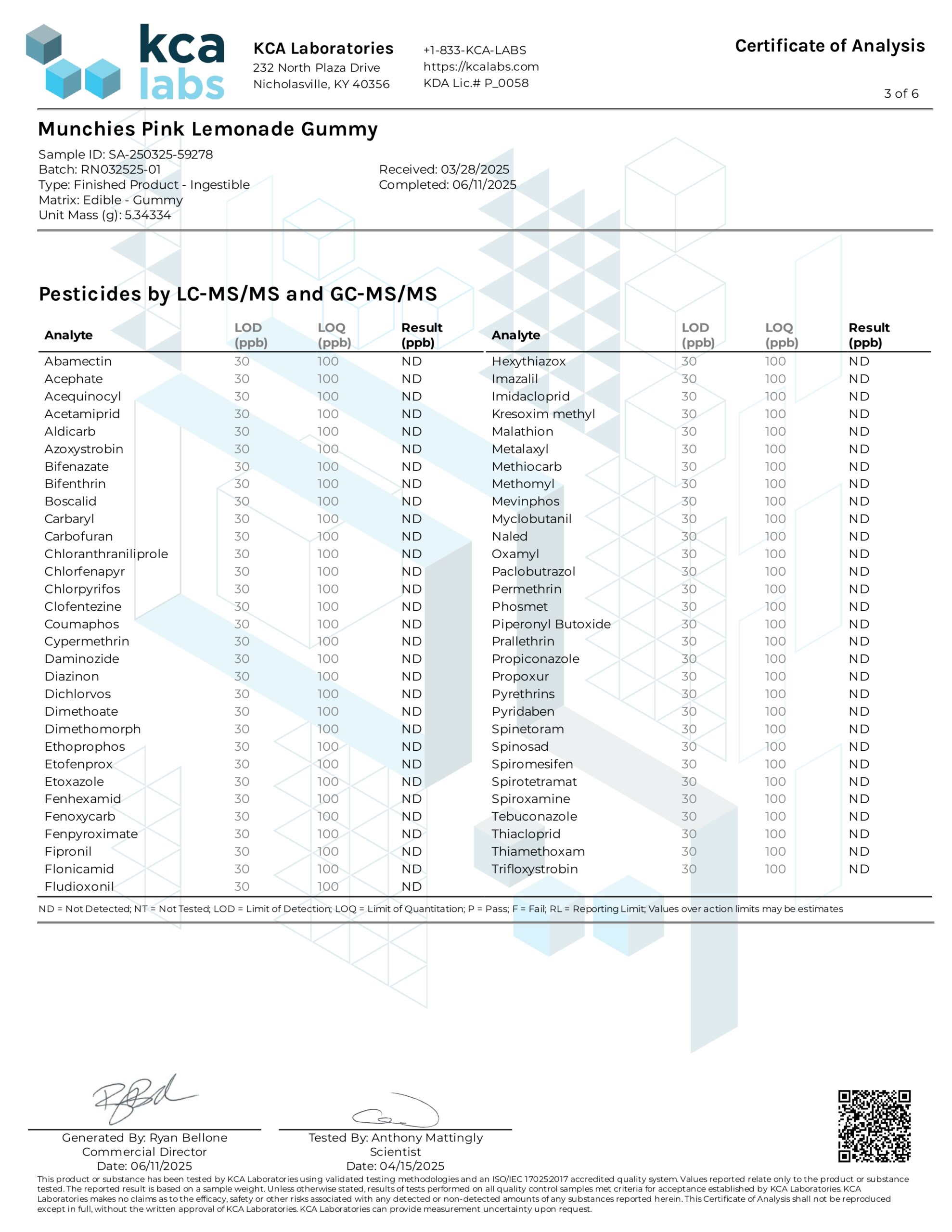 Delta_9_THC_Gummies_Pink_Lemonade_6.11.2025_COA_page-0003