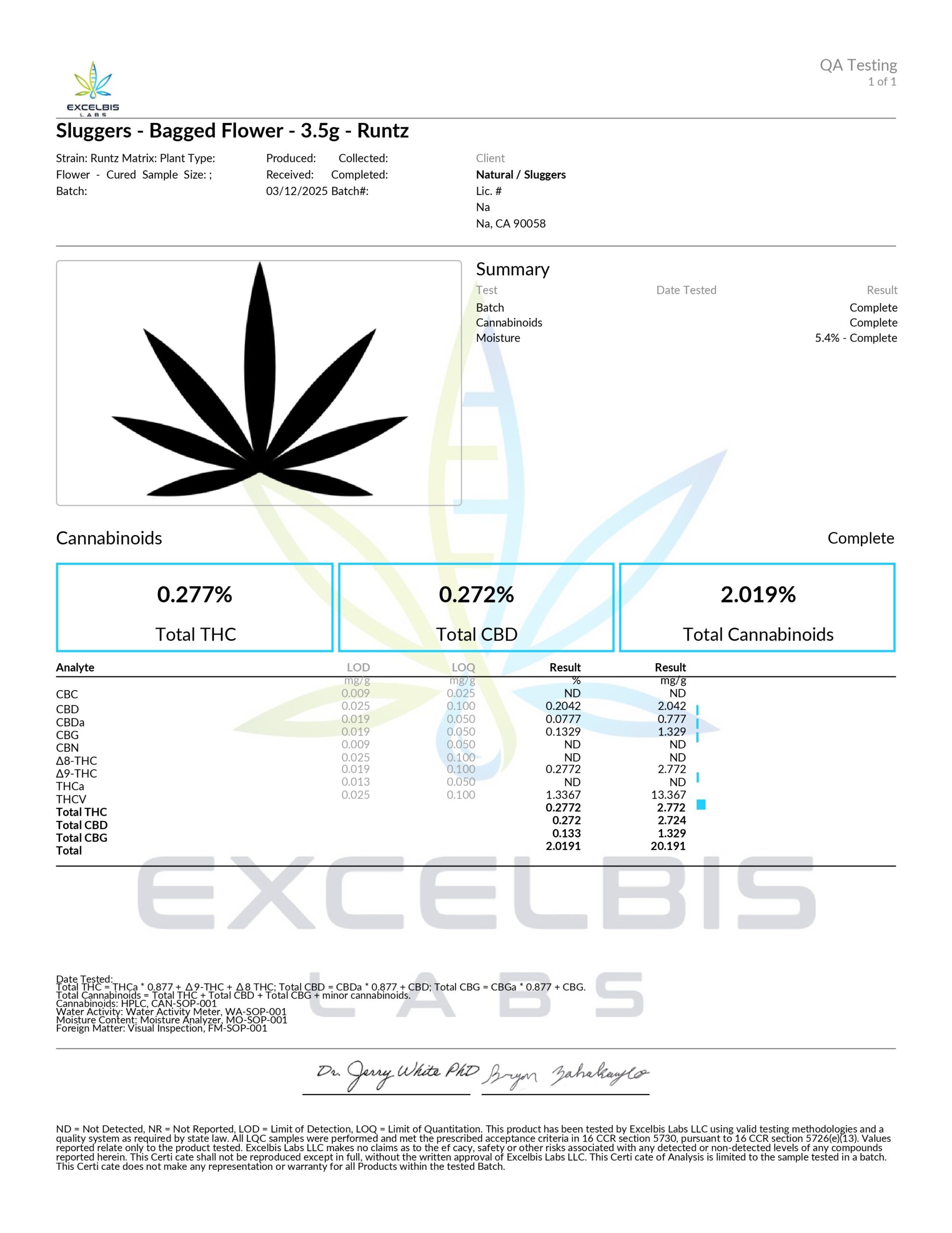 Natural___Sluggers_-_Sluggers_-_Bagged_Flower_-_3.5g_-_Runtz_1_page-0001