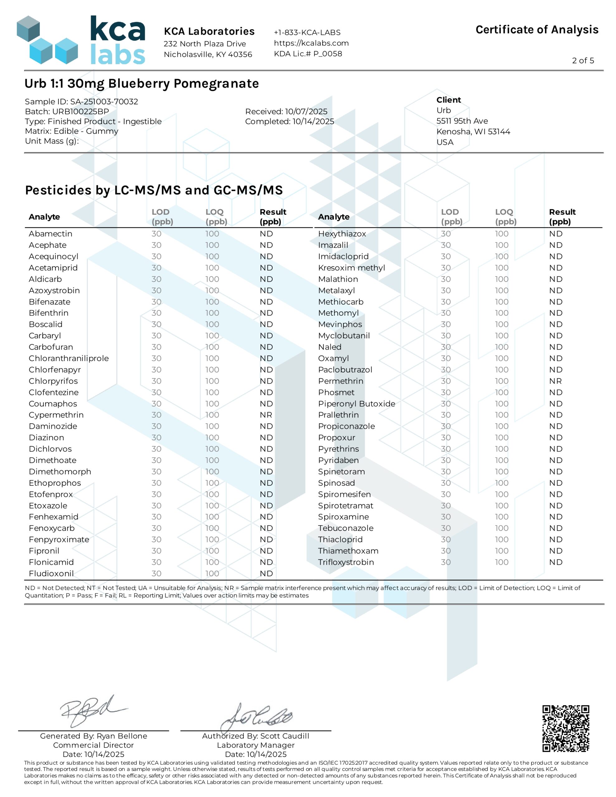 Urb_Edbl_1-1THCCBDGummies750MG_BlueberryPomegranate_URB100225BP_page-0003