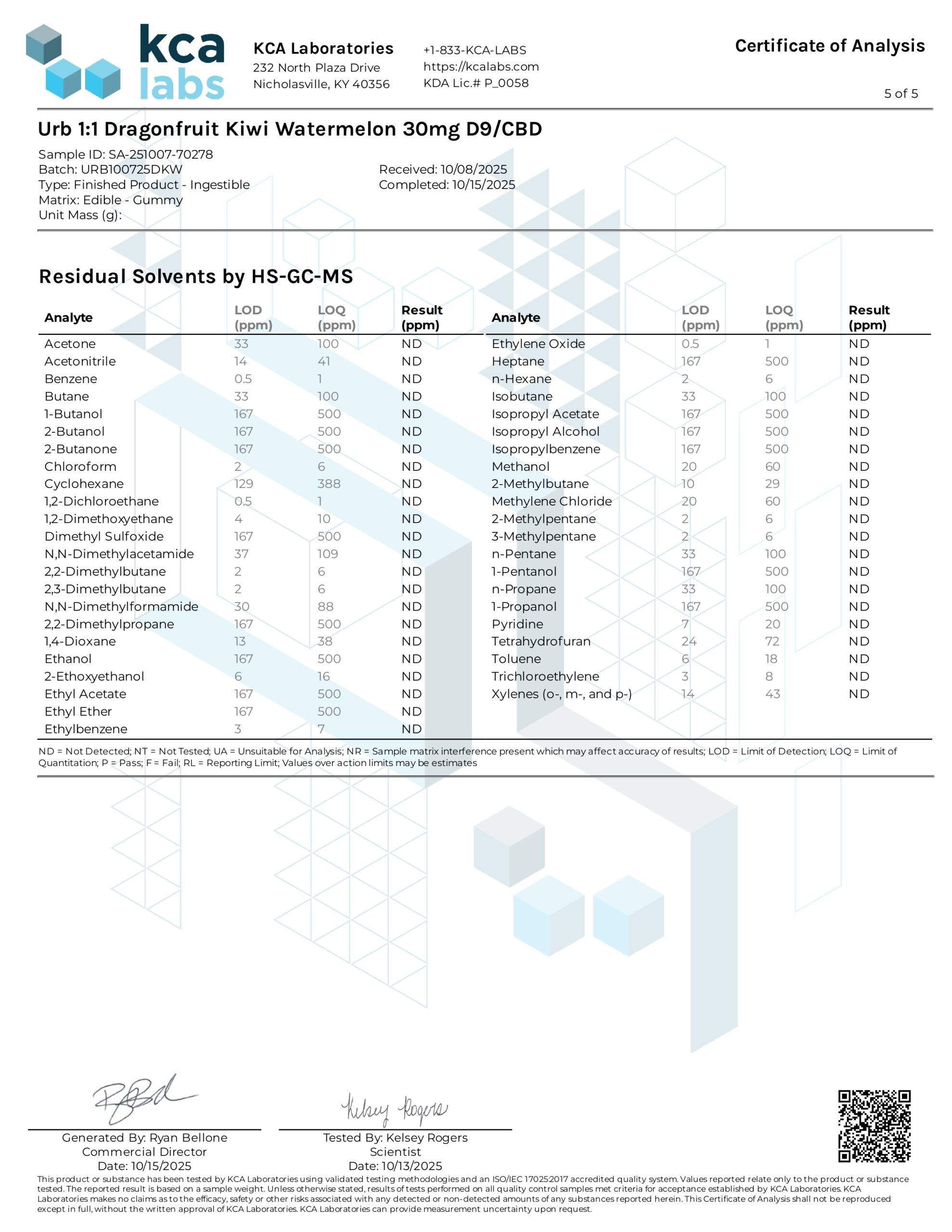 Urb_Edbl_1-1THCCBDGummies750MG_DragonfruitKiwiWatermelon_URB100725DKW_page-0005