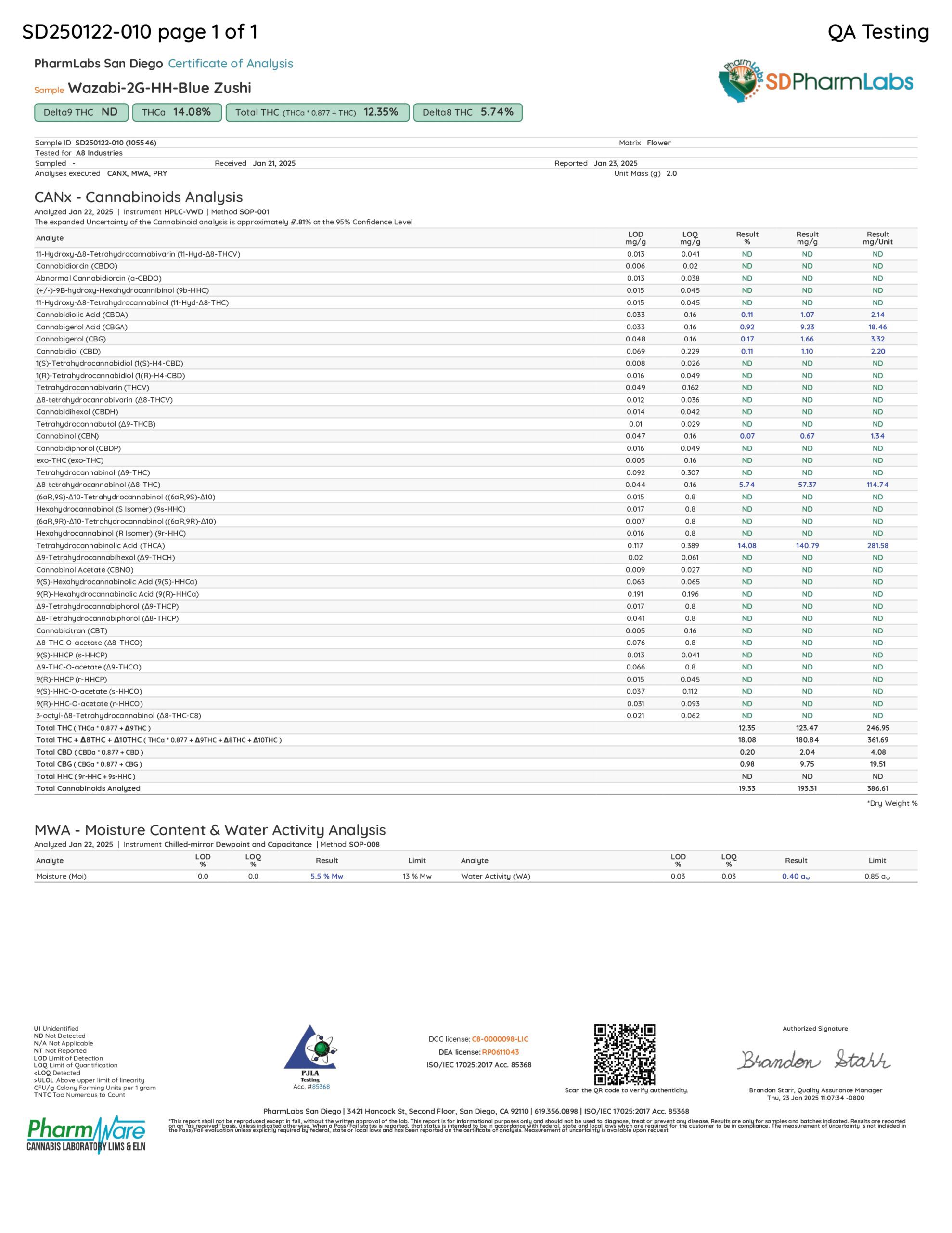 wazabi-2g-hh-blue-zushi-2_page-0001