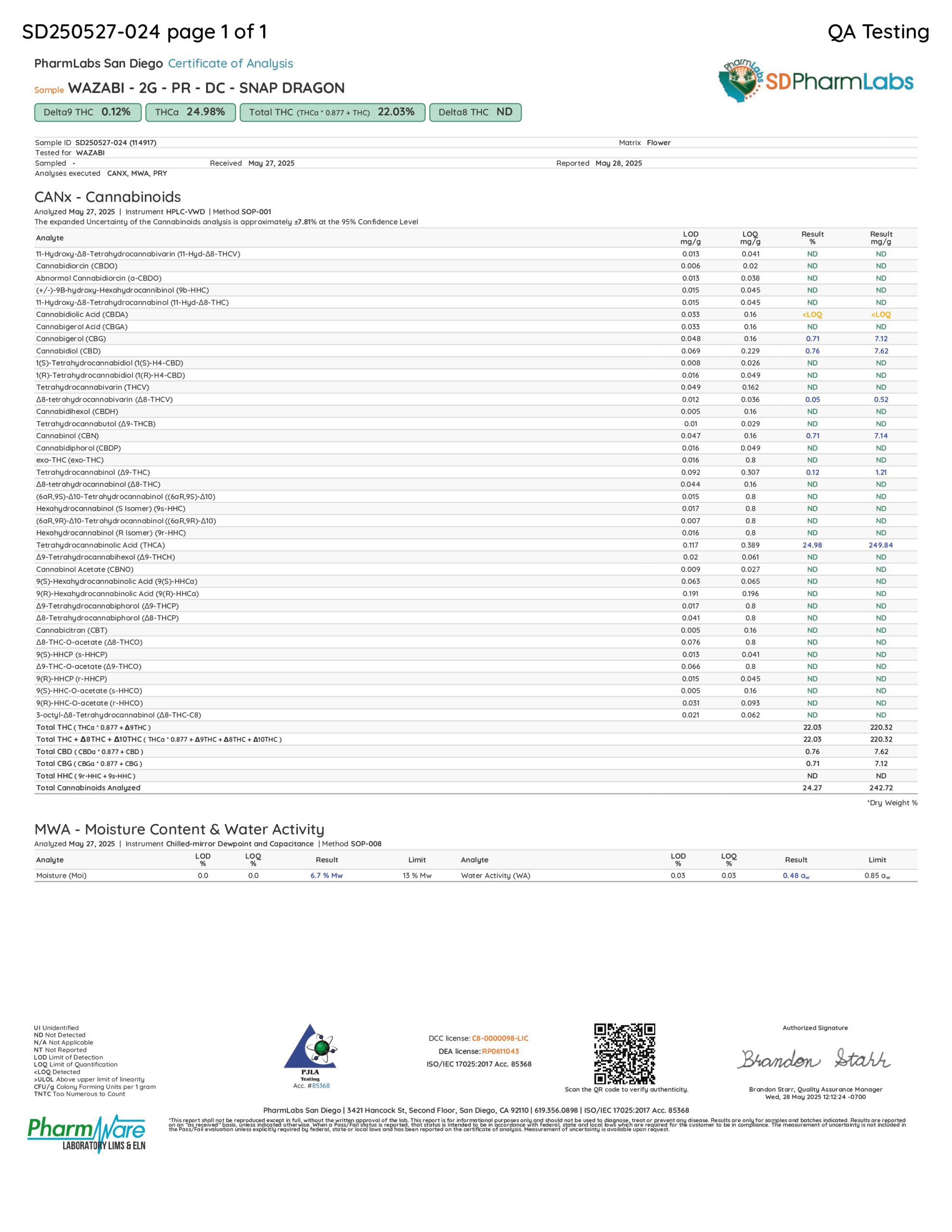 wazabi-2g-pr-dc-snap-dragon_page-0001